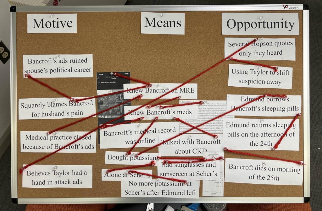 Picture of a 'murder board' demonstrative, explaining the motive, means, and opportunity for someone to commit a crime.